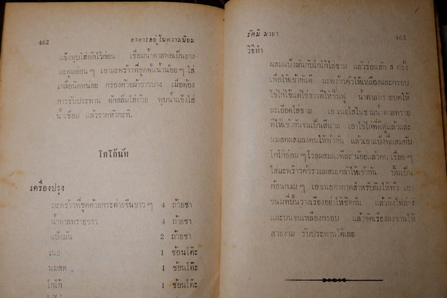 อาหารฉบับ ชนะประกวดเเละอยู่ในความนิยม โดย ประเสริฐ ประภาตะนันทน์ -รัศมีมายา ปกแข็ง ปี 2511