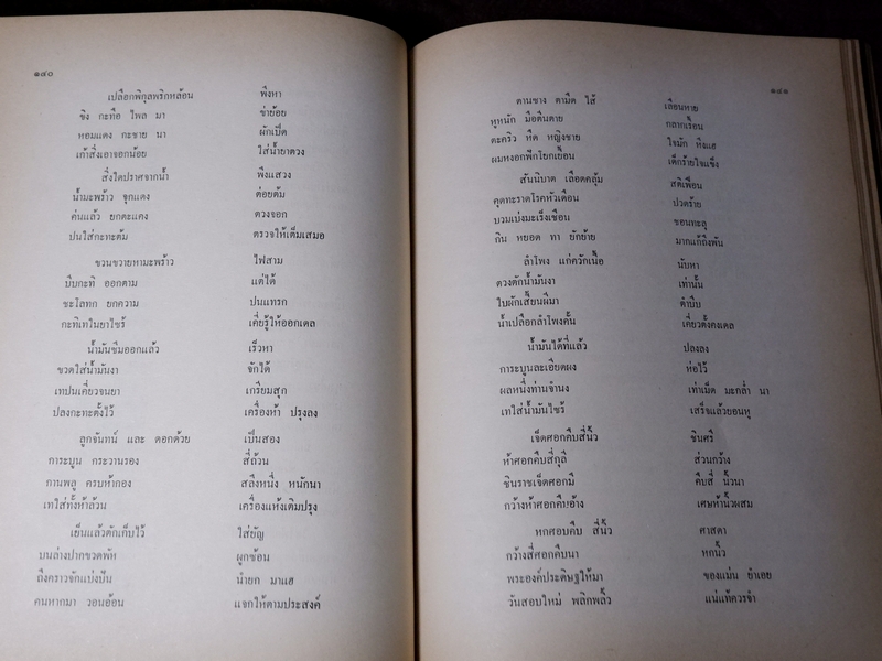 เวชศึกษา เเพทย์เเผนโบราณ ยาไทยเเผนโบราณ โดย พระยาพิศณุประสาทเวช (อนุสรณ์ คุณเเม่ทรัพย์ ถาวรเดช)