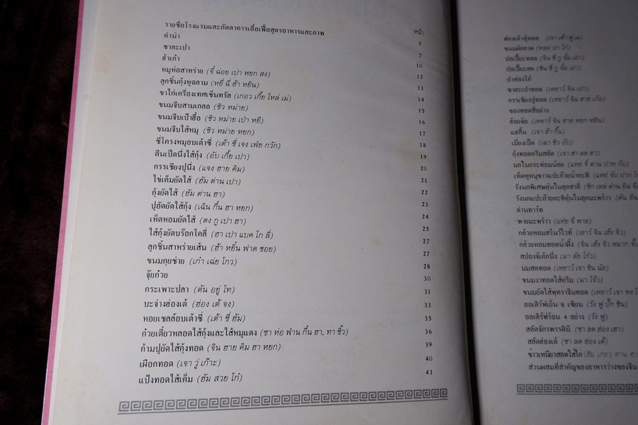 อาหารว่างของจีน รวมสูตรอาหารจากโรงเเรมเเละภัตราคารชั้นหนึ่ง โดย สถาบันดวงทิพย์ ปกแข็ง ปี 2534