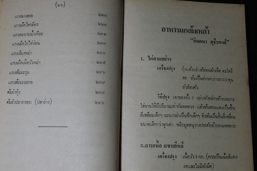 กับเเกล้มเหล้า (ตำราทำอาหารเเกล้มเหล้ารสเด็ด ) โดย จินตนา สุธีรพงศ์ ปกแข็ง