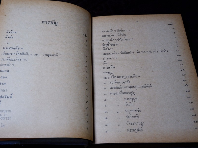 พุทธานุสรณ์ พระเครื่องเเละพระบูชา โดย เทพชู ทับทอง ปี 2512