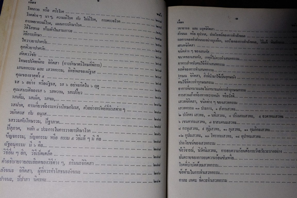 อายุรเวทศึกษา (วิชาเเพทย์เเผนโบราณ เเละ สรรพยาวิจารณ์) โดย ขุนนิทเทสสุขกิจ ปกเเข็ง ปี 2516(Pre-Order สอบถาม)