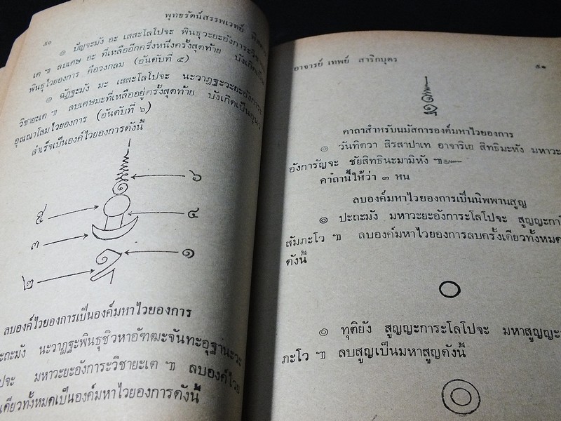 พุทธรัตน์สรรพเวทย์พิศดาร โดย อ.เทพย์ สาริกบุตร ปี 2520 (Pre-Order สอบถาม)