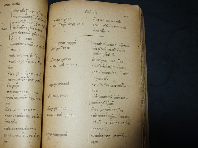 สวดมนต์เเปล โดย พระศาสนโศภนวัดมกุฏกษัตริยาราม หนา 496 หน้า ปี 2495
