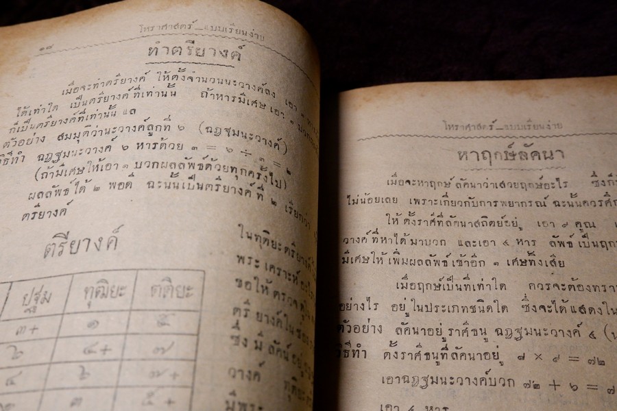 ตำราพรหมลักษณะศาสตร์ โดย วิทยาธรี ปี 2492