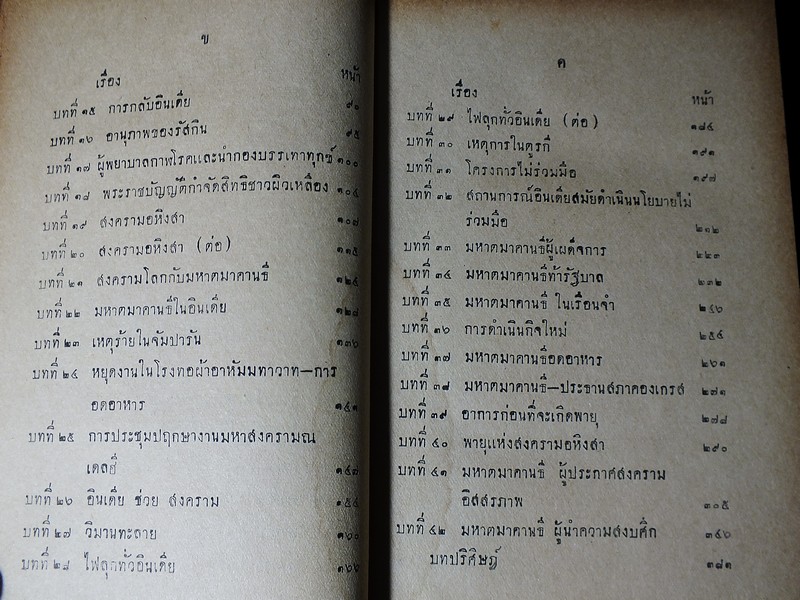 มหาตมคานธี ผู้ปฏิวัติอินเดีย โดย สวามี สัตยานันท บุรี ปกแข็ง 382 หน้า ปี 2481