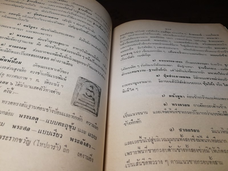 ปริอรรถาธิบายเเห่งพระเครื่อง เรื่องพระสมเด็จ ฯ โดย ตรียัมปวาย ปกแข็ง ปี 2515 (สอบถาม)