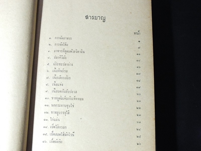 อาหาร ตำรับสุวรรณา ศรีเพ็ญ ปกแข็ง 576 หน้า ปี 2506