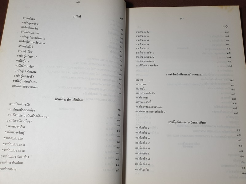 คู่มือนักทำยา โดย สุนทร ทองนพคุณ ปี 2541 (Pre-Order สอบถาม)