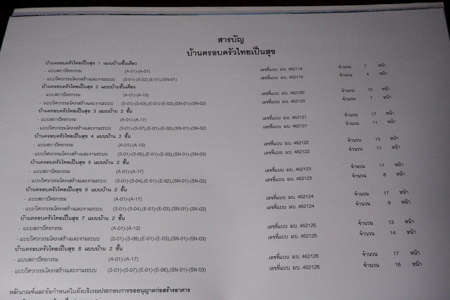 เเบบบ้านเพื่อประชาชน เล่ม 4 บ้านครอบครัวไทยเป็นสุข (บ้านในเมือง) โดย กรมโยธาธิการ พิมพ์ปี 2546 (สอบถาม)
