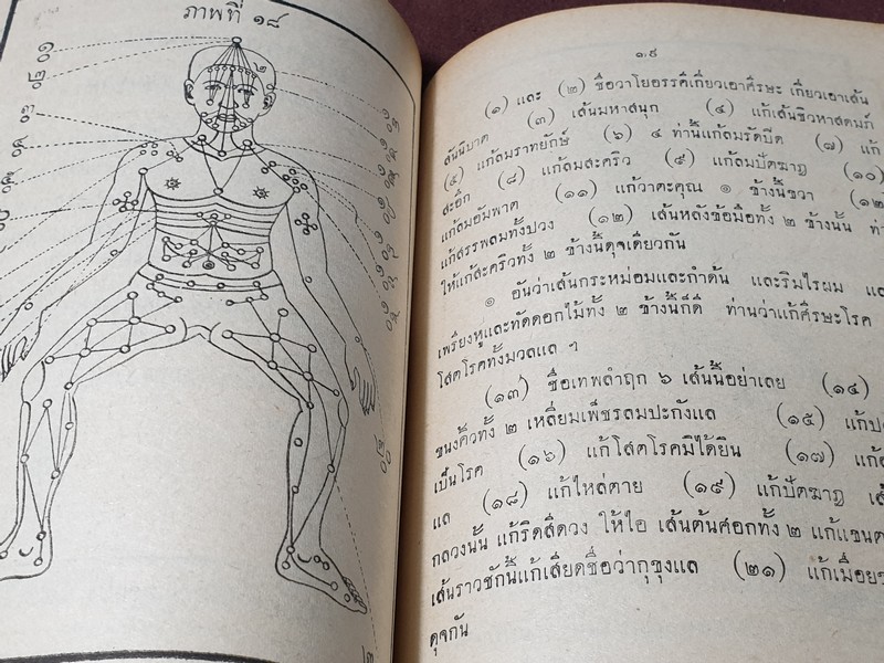 ตำราเเพทย์เเผนโบราณ ว่าด้วย วิชาหมอนวดโดย ร.อ.ขุนโยธาพืทักษ์(แท่น ประทีปะจิตติ) ปี 2504.