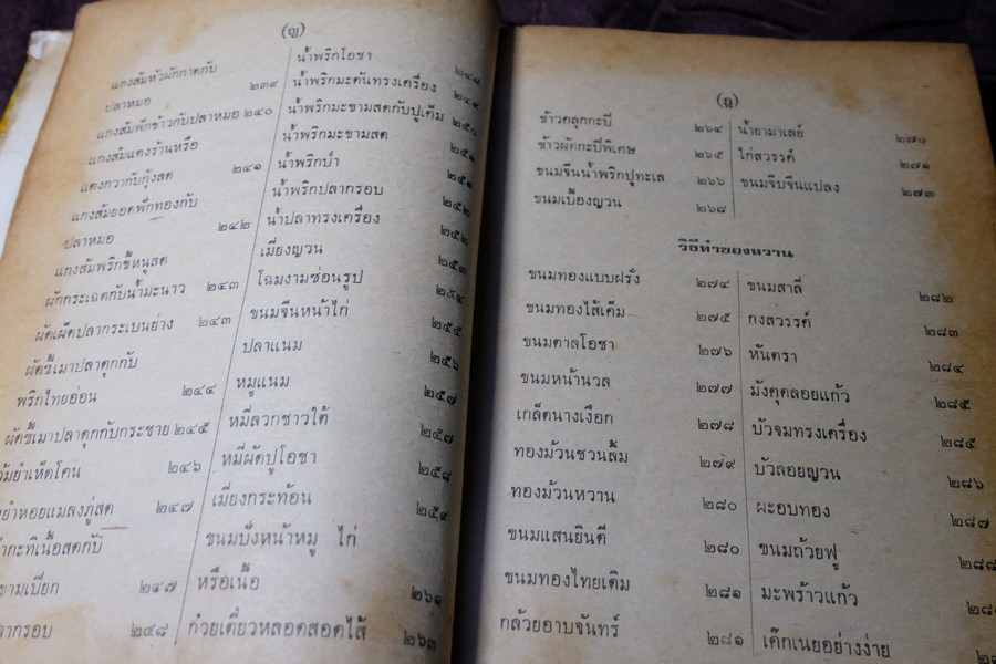 คู่มืออาหาร คาว หวาน เลิศรสประจำครอบครัว 1007 ชนิด โดย จริยา สุภาวัฒน์ ศ.ชาญมาตรา สนมในวัง ปกเเข็ง ปี 2518
