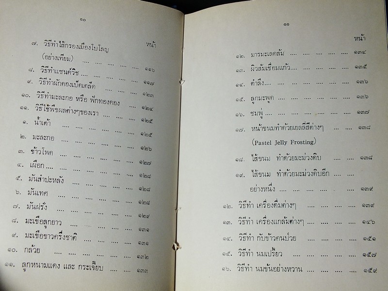 ตำราอาหารง่ายๆ ของ หม่อมเจ้าสิบพันพารเสนอ โสณกุล ปกแข็ง ปี 2520 (สอบถาม)