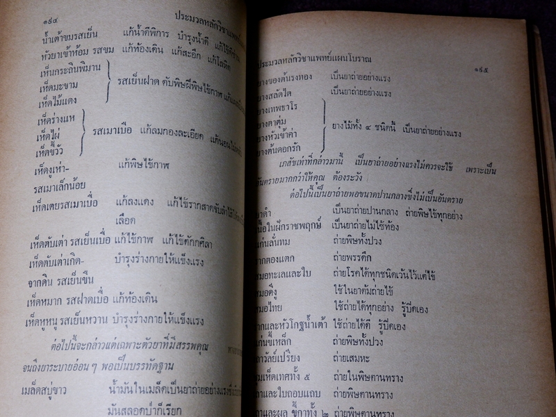 ประมวลหลักวิชาเเพทย์เเผนโบราณ ของ ร.ร.เเพทย์เเผนโบราณ วัดพระเชตุพน