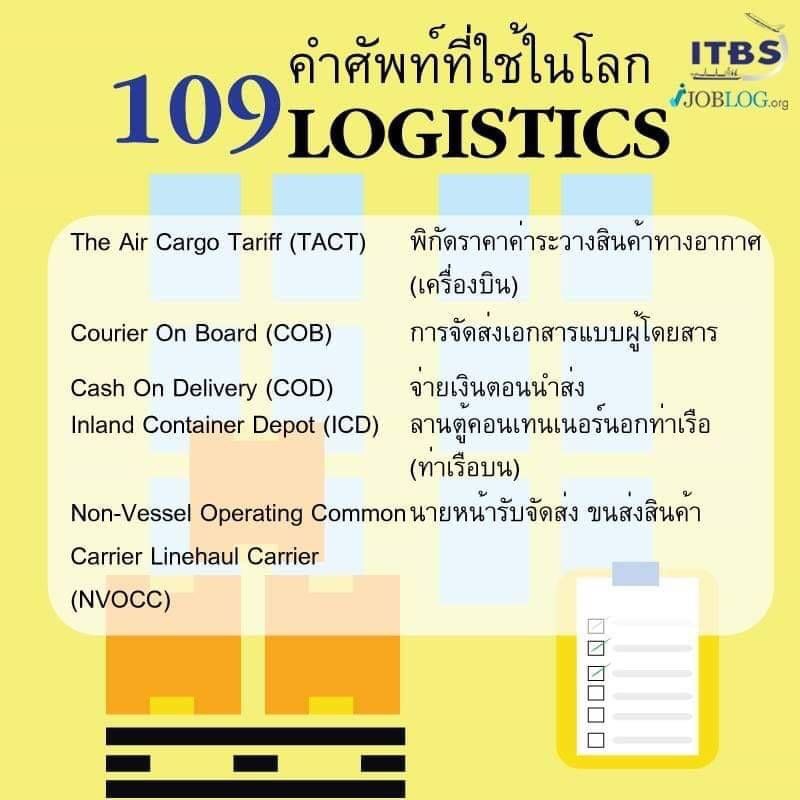 แบบฟอร์ม Bill Of Lading