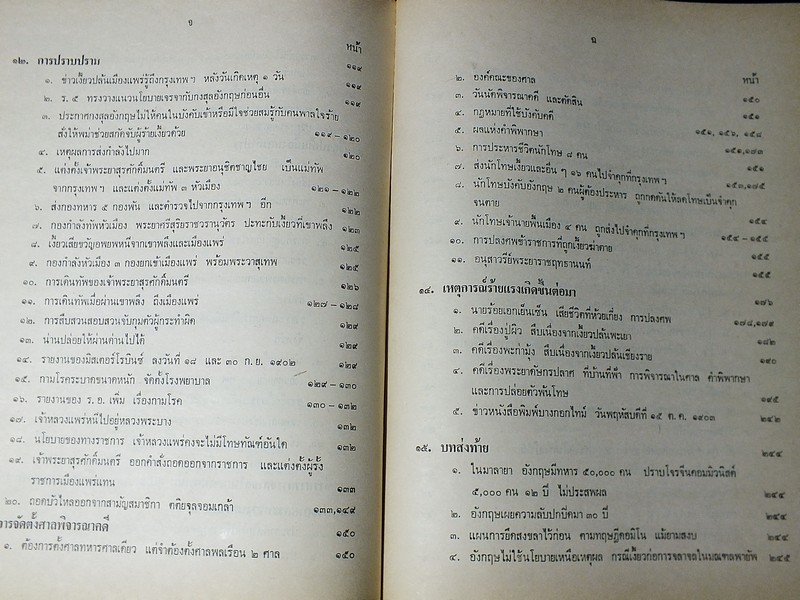 เที่ยวไปในอดีต เมื่อเงี้ยวปล้นเมืองเเพร่ เเละเมืองนครลำปาง โดย ประชุม อัมพุนันทน์ พิมพ์ปี 2527