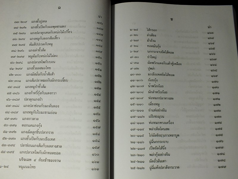 ตำราเเม่ครัวหัวป่าก์ ของ ท่านผู้หญิง เปลี่ยน ภาสกรวงศ์ (จัดพิมพ์เป็นอนุสรณ์ น.ส.อรพินท์ บุนนาค) หนา 497 หน้า ปี 2556