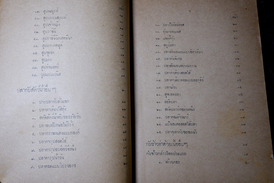 ตำราอาหารคาวหวาน โดย มจ.สิบพันพารเสนอ โสณกุล ปี 2496 (สอบถาม)