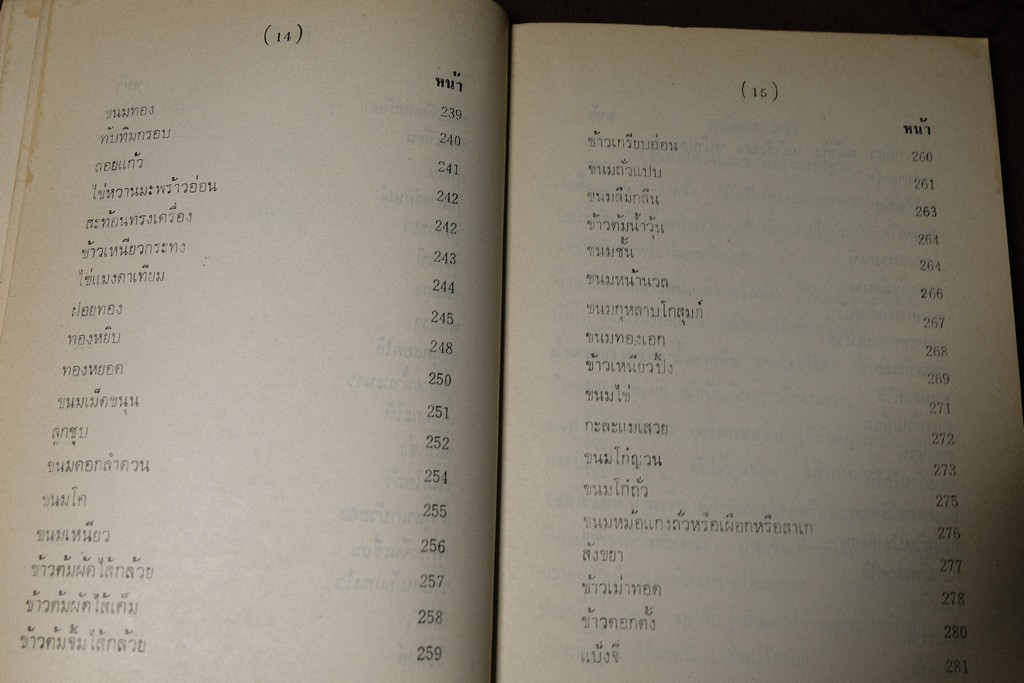 อาหารเเละขนมไทย โดย จรรยา สุบรรณ์ เล่ม 1 เเละ 2 (เล่มเล็ก)