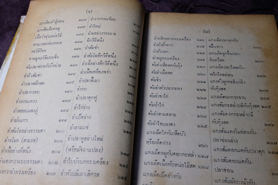คู่มืออาหาร คาว หวาน เลิศรสประจำครอบครัว 1007 ชนิด โดย จริยา สุภาวัฒน์ ศ.ชาญมาตรา สนมในวัง ปกเเข็ง ปี 2518