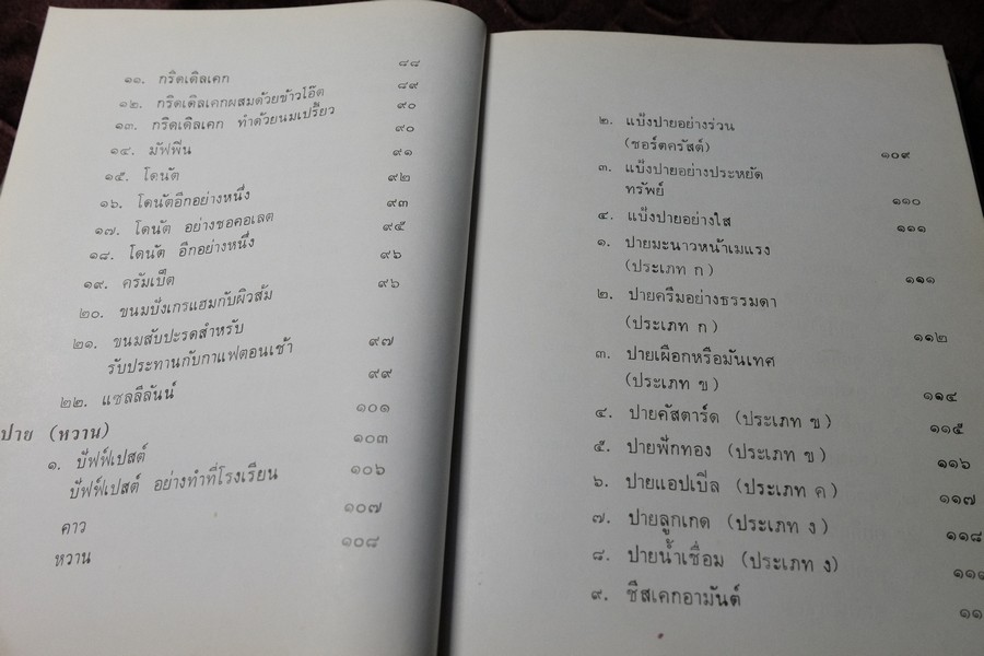 ตำราทำขนม สำหรับเลี้ยงน้ำชา เเละขนมปังปรุงต่างๆ ม.จ.สิบพันพารเสนอ โสณกุล ปกเเข็ง