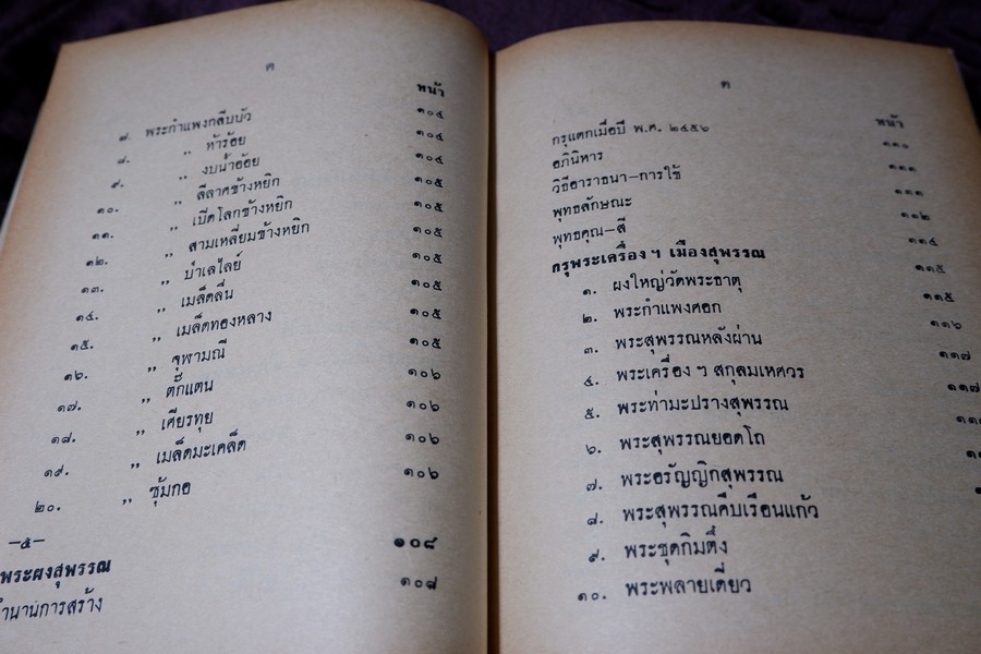 อิทธิปาฏิหารย์ เเห่ง พระเครื่องลางของขลังของไทย โดย มรกต ปกเเข็ง ปี 2513