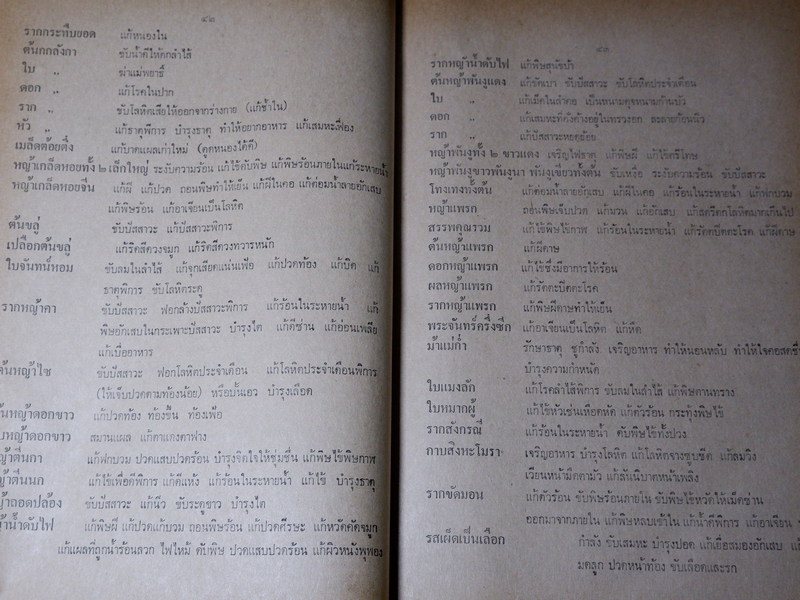 ตำรา ประมวลหลักเภสัช ของ ร.ร.เเพทย์เเผนโบราณ วัดพระเชตุพน ปี 2521