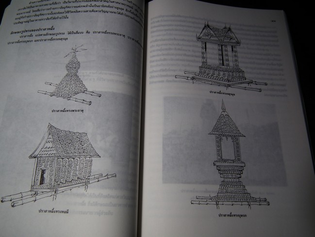 ชีวิตไทยชุดบูชาพญาแถน โดย สำนักงานคณะกรรมการวัฒนธรรมแห่งชาติ กระทรวงศึกษาธิการ หนา 242 หน้า ปี2538