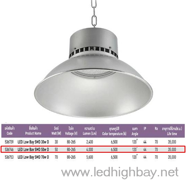 โคมโลว์เบย์ LED EVE รุ่น SMD 50w
