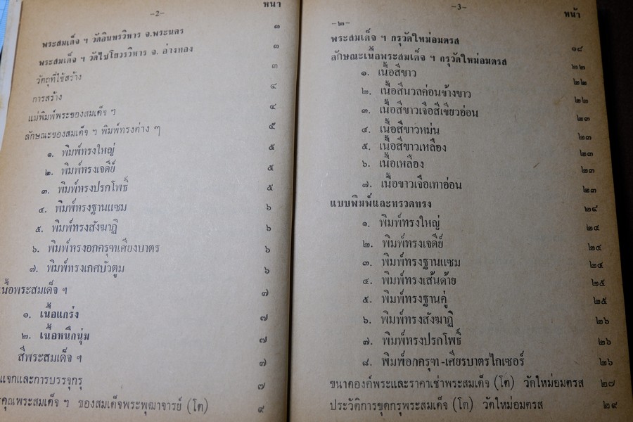 พระสมเด็จโต พระเครื่องรางของขลัง ฉบับมาตราฐาน โดย เทพชู ทับทอง ปกเเข็ง ปี 2512