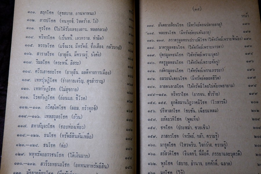 คัมภีร์ไตรศตโชคมัญชริ(สามร้อยโชคสำคัญ) รวบรวมโดย รัตน์ เเละศิวะ นามะสนธิ ปกแข็ง ปี 2507 (พรีออเดอร์-สอบถาม)