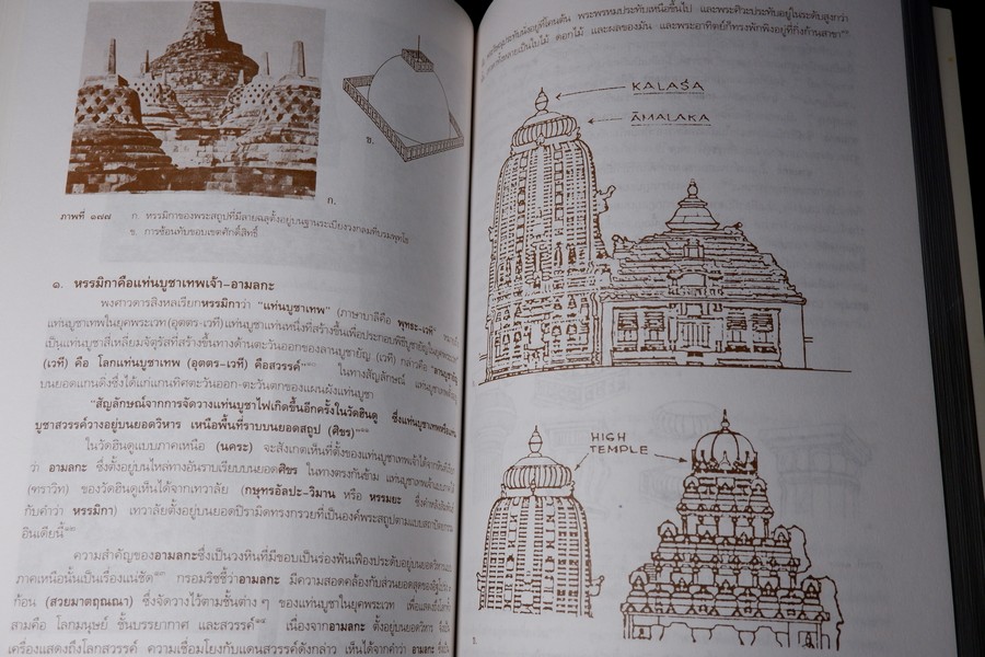 สัญลักษณ์เเห่งพระสถูป โดย ดร.เอเดรียน สนอดกราส พิมพ์ครั้งเเรก 1000 เล่ม ปี 2537
