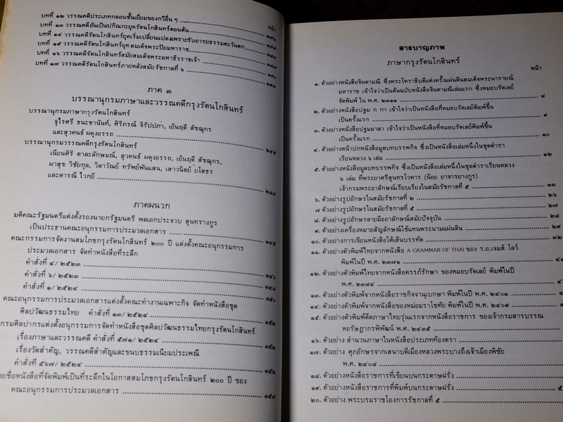 หนังสือชุด สมโภชกรุงรัตนโกสินทร์ 200 ปี พ.ศ.2525 ปกเเข็ง ชุด 10 เล่ม (Pre-Order สอบถาม)