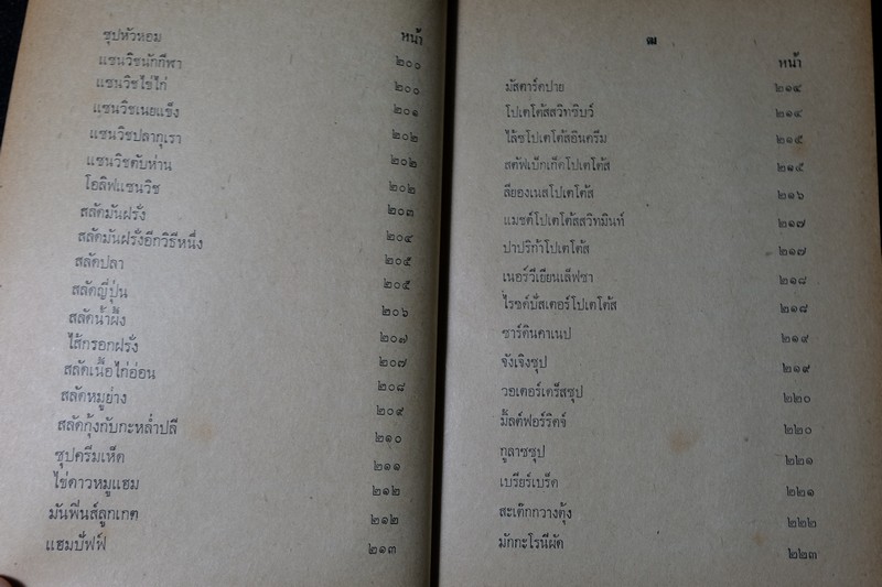 อาหารทีวี ไทย จีน ฝรั่ง เเละเกร็ดความรู้เเม่บ้าน โดย สุวรรณา ศรีเพ็ญ ปกแข็ง 370 หน้า ปี 2515
