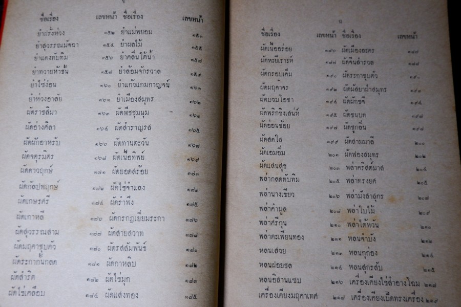 ตำรากับข้าวประจำบ้าน โดย ม.จ.จันทร์เจริญ รัชนี ปกเเข็ง 415 หน้า ปี 2506