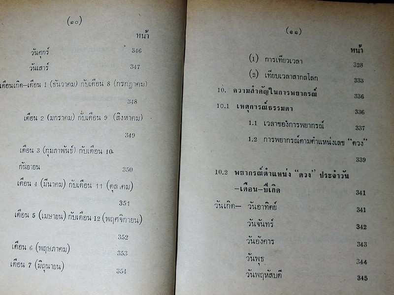 พรหมพยากรณ์ กร๊าฟดวงชีวิต ฉบับหลวง โดย พ.โหราธิบดี ปี 2516
