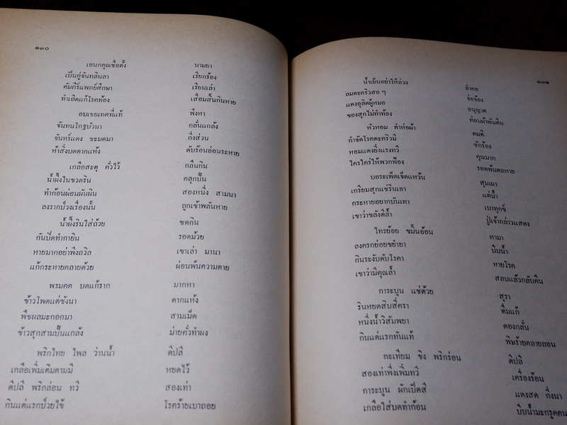เวชศึกษา เเพทย์เเผนโบราณ ยาไทยเเผนโบราณ โดย พระยาพิศณุประสาทเวช (อนุสรณ์ คุณเเม่ทรัพย์ ถาวรเดช)