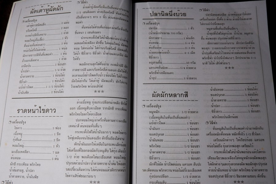 ครัวสยาม ฉบับพิเศษ อาหารจีน 9 มณฑล โดย ทีมงานเเม่บ้านตระกูลวาง