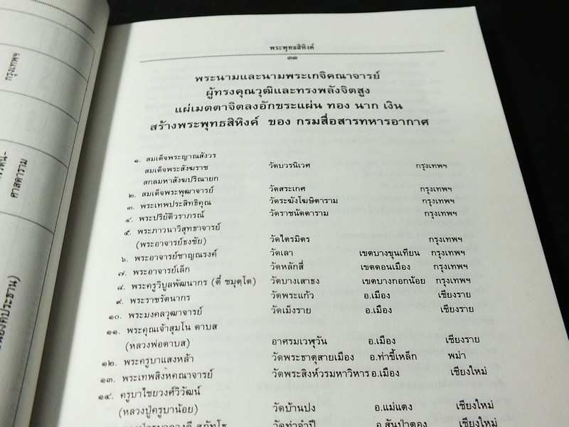 พิธีการสร้างเเละพุทธาภิเษก พระพุทธสิหิงค์จำลอง พระเครื่องพระพุทธสิหิงค์ พร้อมด้วยตำนาน โดย กรมสื่อสารทหารอากาศ ปี 2537