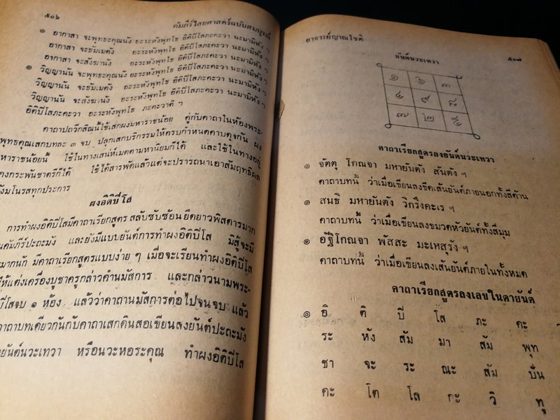 คัมภีร์ไสยศาสตร์ ฉบับสมบูรณ์ โดย อาจารย์ ญาณโชติ ปกแข็ง 1132 หน้า ปี 2539