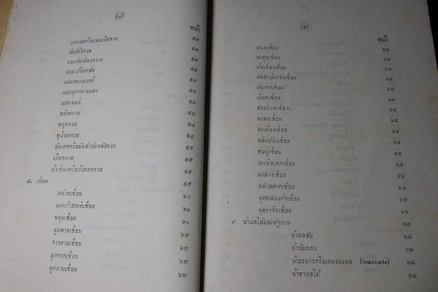ตำรับ การครัว เเละอาหาร โดย เทียบจุฑา ฤกษะสาร ปี 2500