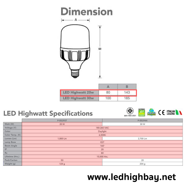 หลอดไฟไฮเบย์ LED 20w รุ่น HIGHWATT ยี่ห้อ Swtich (แสงขาว)