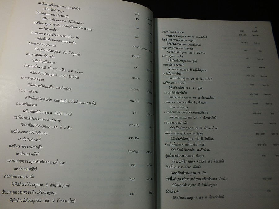 The Wares of The Ming Dynasty by R.L.Hobson ถอดความเป็นภาษาไทย โดย มัตตัญญู ปกแข็ง ปี 2523