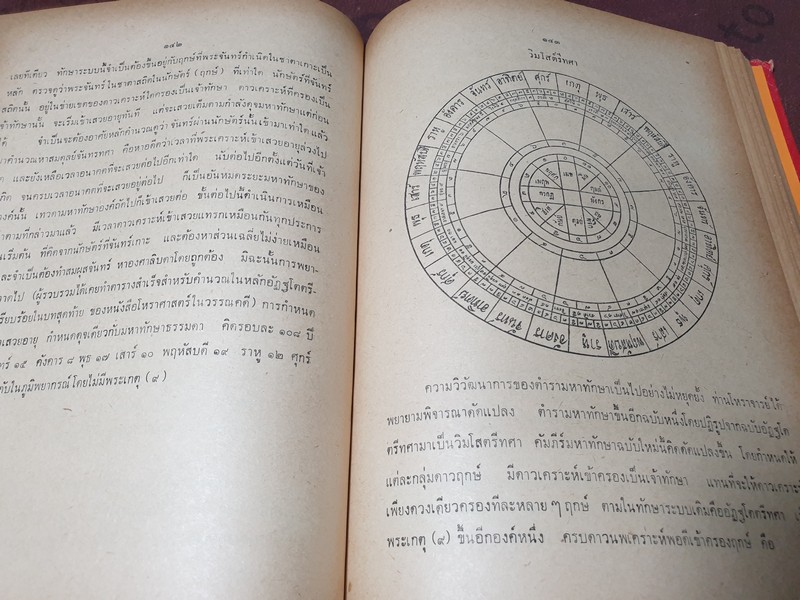 โหราศาสตร์ปริทรรศน์ มี ฉบับมาตรฐาน ครหวินิจฉัย ลัคนาวินิจฉัย โดย อ.เทพย์ สาริกบุตร ปกแข็ง 3 เล่ม (สอบถาม)
