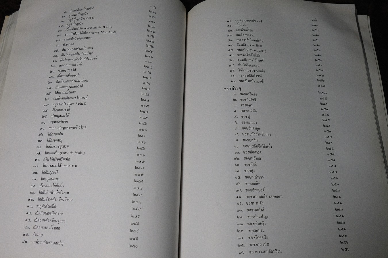 ตำราทำขนม ทำอาหาร เครื่องว่างเเละของเเกล้ม รวม 4 เล่ม โดย มจ.สิบพันพารเสนอ โสณกุล (อนุสรณ์ ม.จ.ลุอิสาณ์ ดิศกุล) ปี 2538