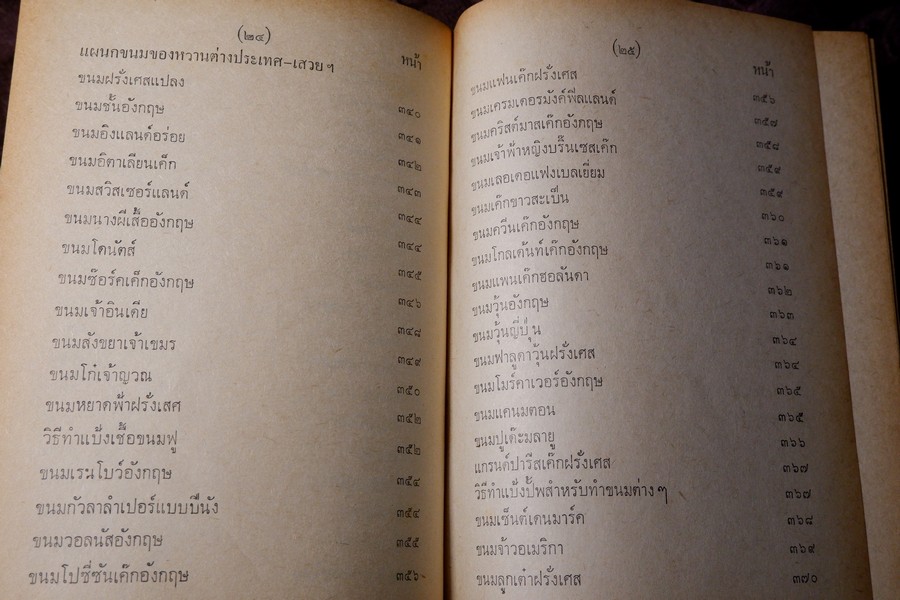 ตำหรับ ขนมของหวานวังหลวง 746 ชนิด ของ คุณหญิง สุรเสียง มงคลการ (Pre-Order- สอบถาม)