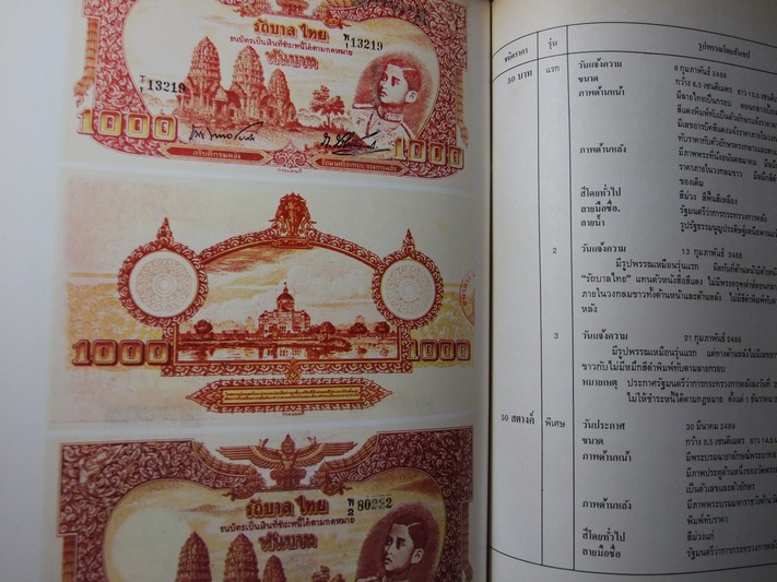 เรื่องธนบัตรไทย ธาคารแห่งประเทศไทย พิมพ์เป็นอนุสรณ์ในโอกาสครบรอบ 30 ปี เฉลิม ยงบุญเกิด เรียบเรียง