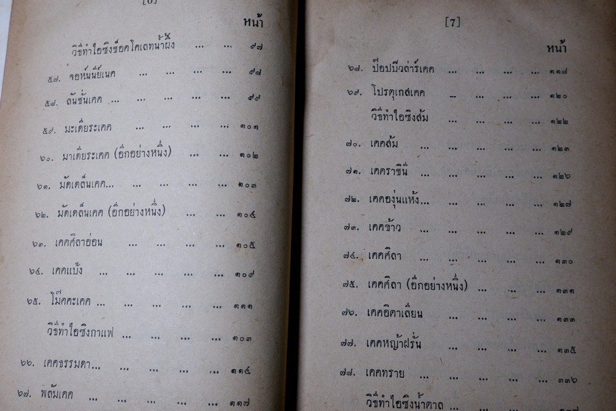วิธีทำขนมเคค โดย ม.จ.หญิง จันทร์เจริญ รัชนี ปกเเข็ง ปี 2503