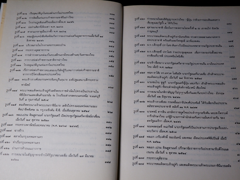 ประวัติศาสตร์กรุงรัตนโกสินทร์ ชุด 3 เล่ม งานสมโภชกรุงรัตนโกสินทร์ 200 ปี พ.ศ.2525