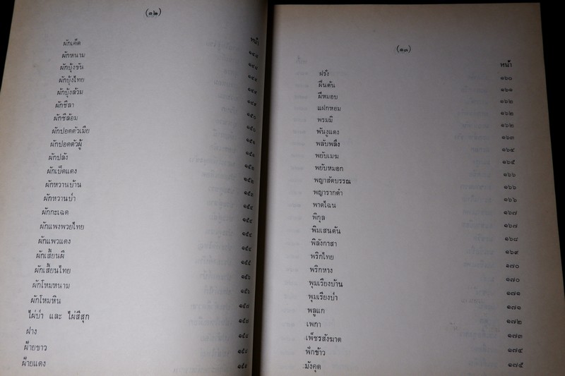 ตำราสรรพคุณ สมุนไพร ยาไทยเเผนโบราณ โดย สายสนม กิตติขจร ปี 2526 (สอบถาม)